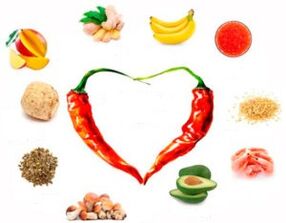 What products should be eaten to pursue potency